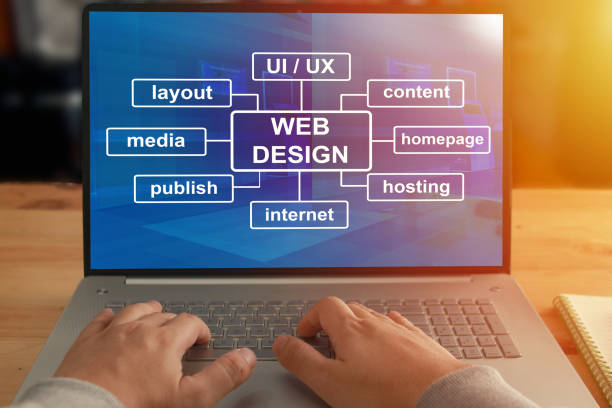 affordable web design in Kent affordable web design in Kent