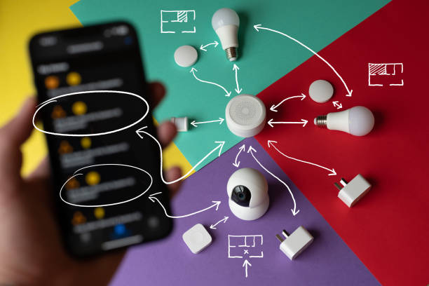 smart home hub Matter Thread protocol how devices work together smart home hub Matter Thread protocol how devices work together