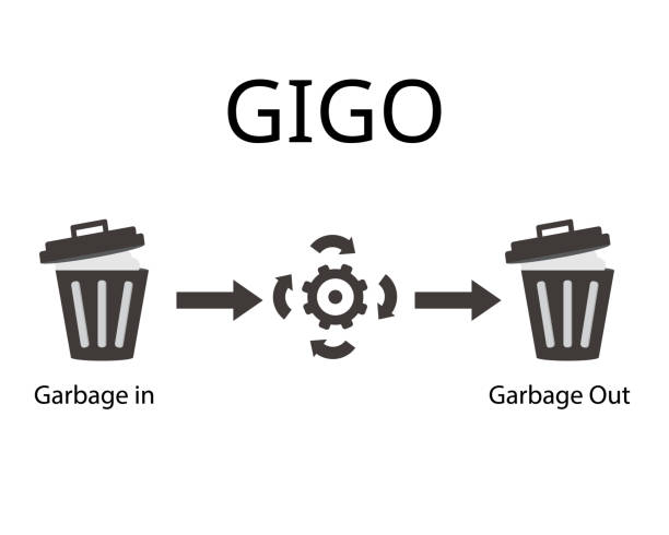 how memory management works heap stack garbage collection explained how memory management works heap stack garbage collection explained